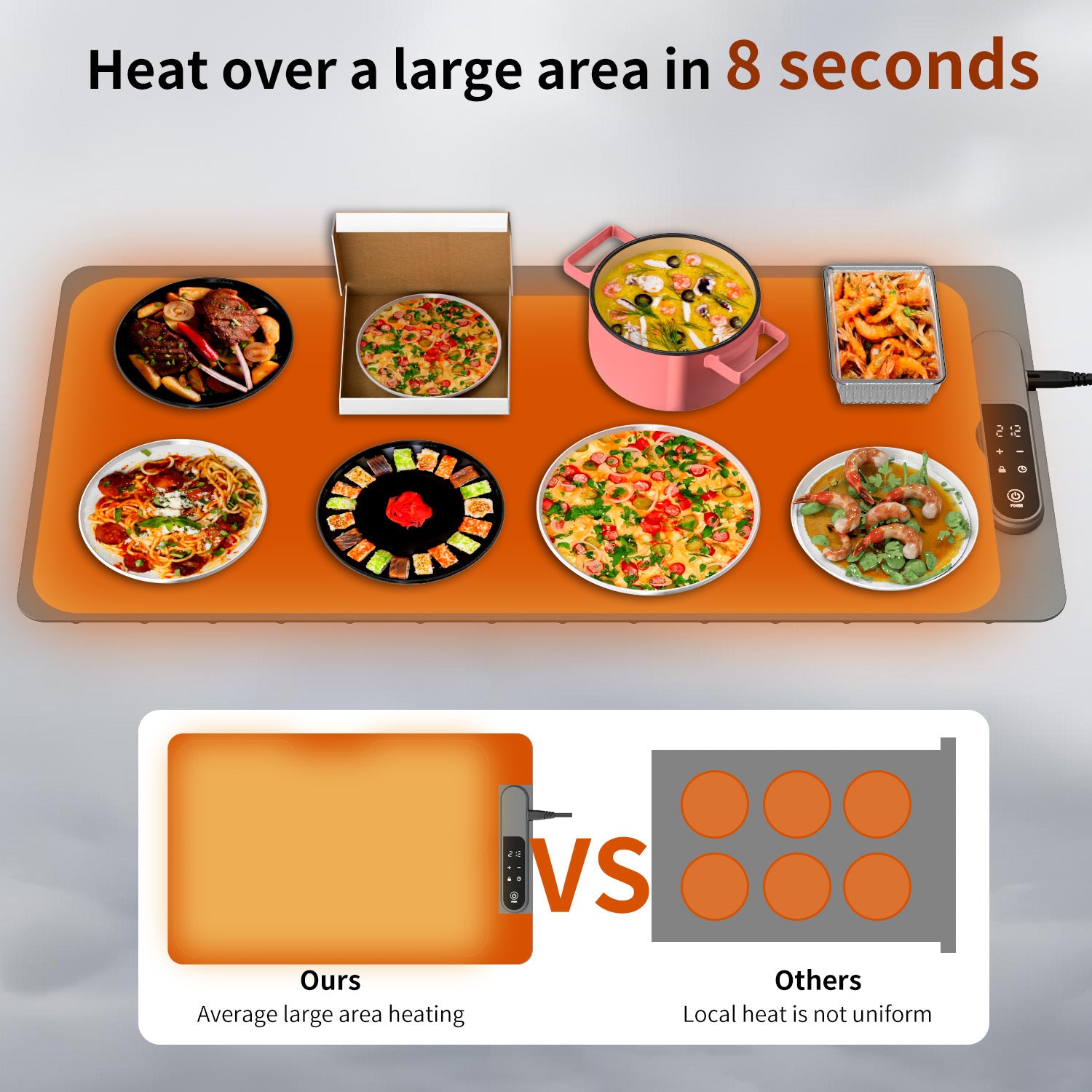 Smart Foldable Heating Mat & Cutting Board – Flexible Food Warming Dining Table Accessory